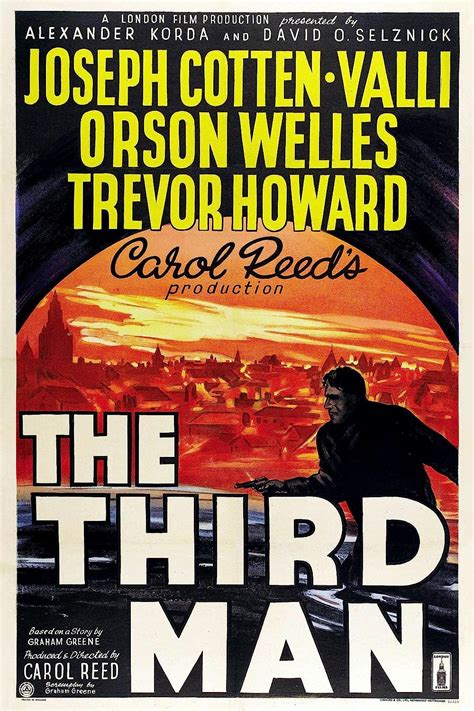 the third man imdb